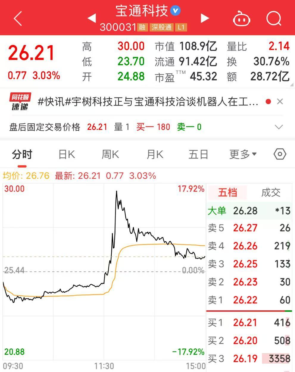 全國首個機器人大廚獲批上崗，烹飪未來的序曲