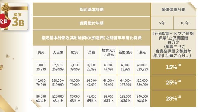 香港資料期期準竟然還能這樣用？watchOS50.699顛覆你的創(chuàng)新思維！