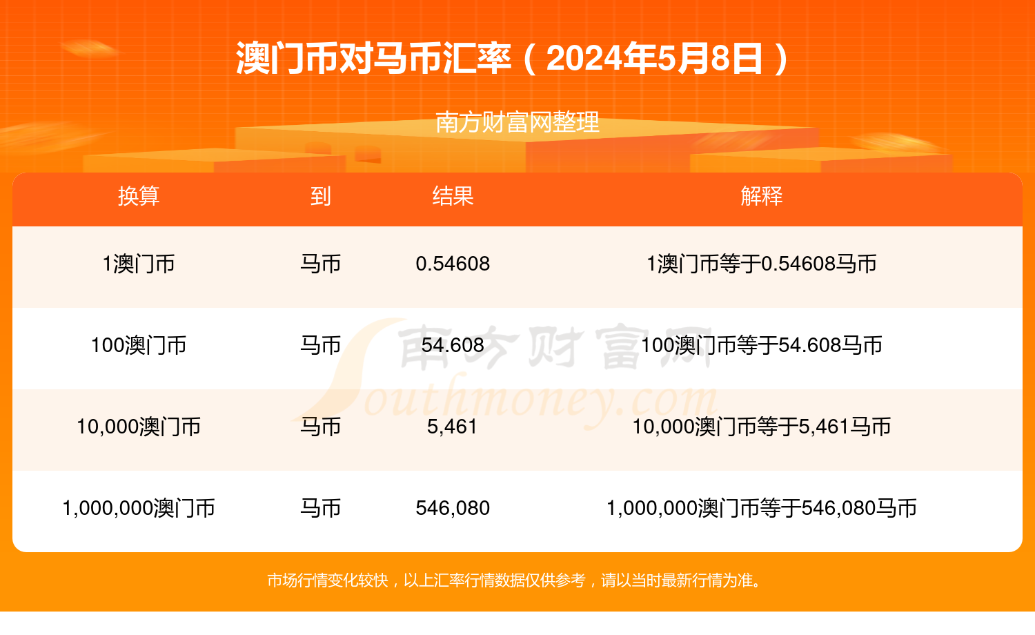 2025澳門特馬開(kāi)獎(jiǎng)結(jié)果查詢，意外揭秘！升級(jí)版79.216如何在自然中點(diǎn)燃靈感與寧?kù)o？