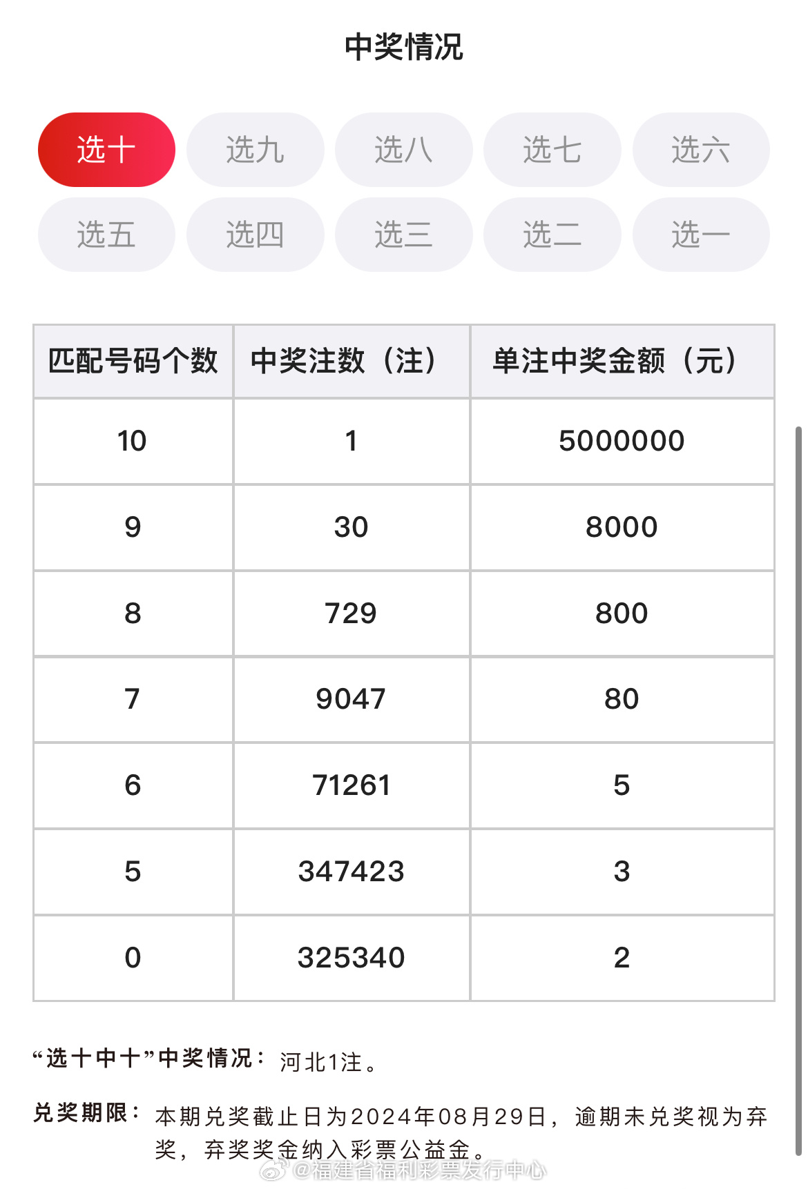 揭秘79456CC濠江論壇生肖策略，Prime95.424助你突破瓶頸，競(jìng)爭(zhēng)力飆升的秘密竟如此簡(jiǎn)單！