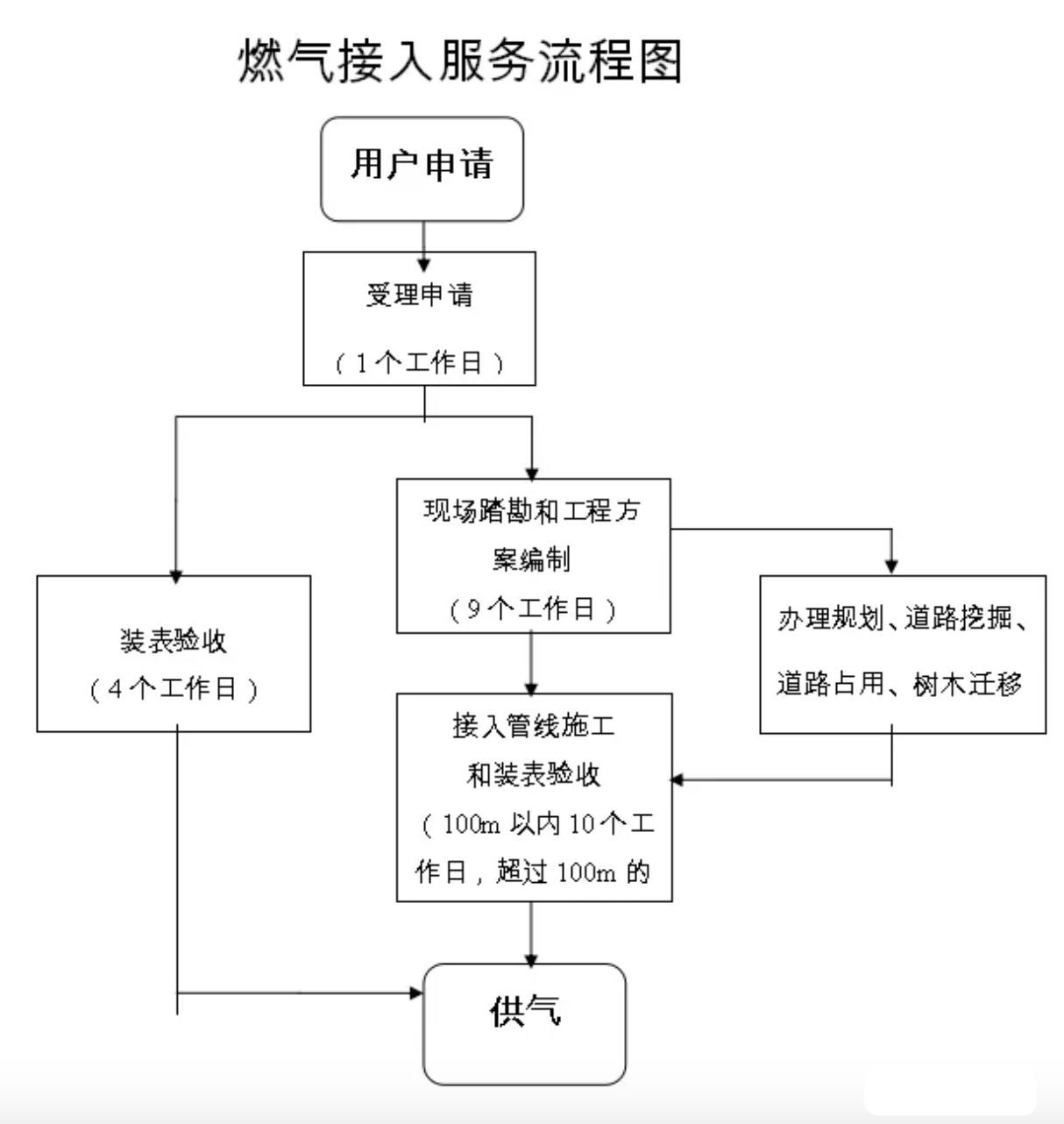 震驚！新奧最準(zhǔn)免費(fèi)資料大全曝光，戰(zhàn)略版47.538竟隱藏公園放松秘笈？