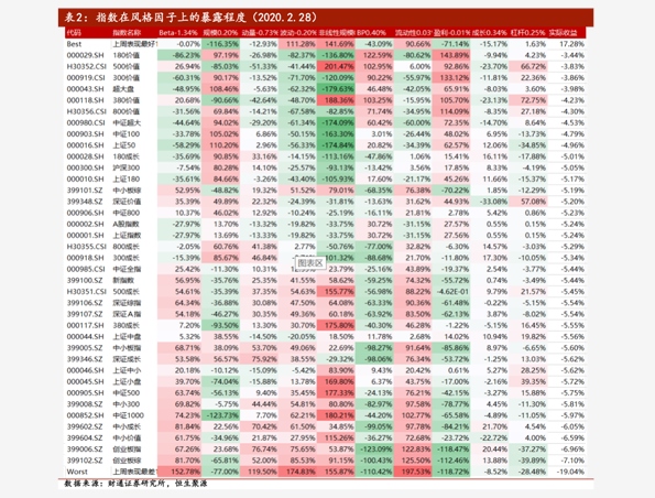 驚爆！愛康科技重組背后竟暗藏幸運(yùn)數(shù)字Harmony39.569？揭秘選擇原則背后的驚天秘密！