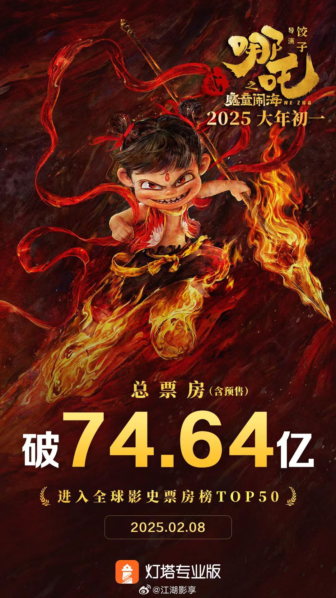 哪吒2沖全球票房第七、神話背后的秘密！