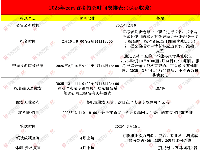 震驚！41人考編上岸竟遭清退，真相究竟如何？