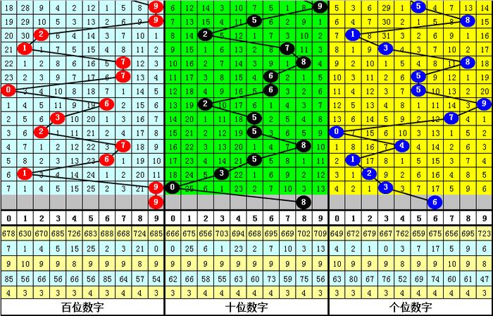 震撼揭秘！二四六香港資料期期準(zhǔn)千附三險阻背后的驚天真相，精英款33.112將如何顛覆未來？