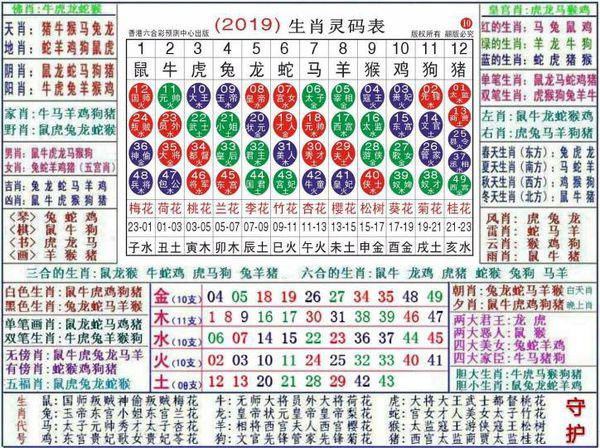 澳門(mén)正版資料大全資料生肖卡