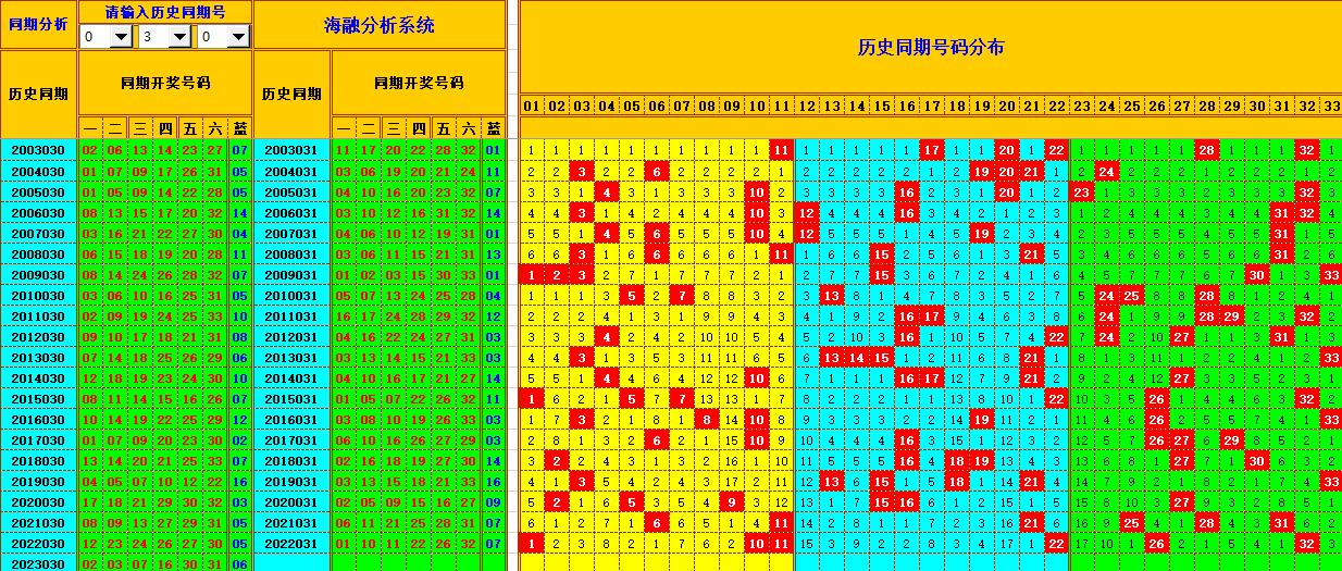 驚爆！新澳門生肖走勢圖MR65.656突現(xiàn)異常，全新挑戰(zhàn)與機遇如何破局？