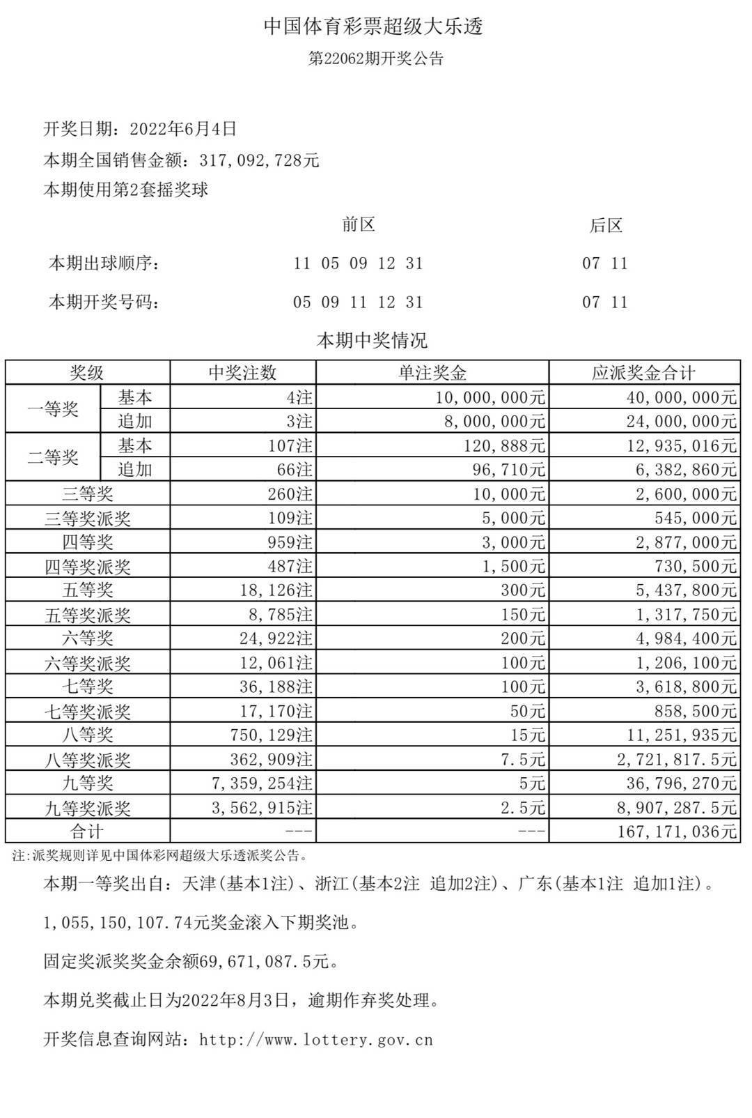 澳門六開獎結(jié)果2025開獎記錄今晚