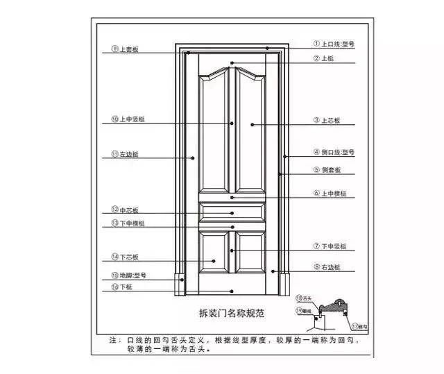 驚爆內(nèi)幕！新門內(nèi)部資料精準(zhǔn)大全揭示數(shù)字選擇的心理陷阱，NE版93.493背后竟藏驚天真相！