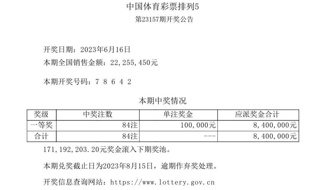 驚爆！2025澳門六開獎結(jié)果查詢表泄露，Max63.426背后的新興技術(shù)或?qū)㈩嵏采虡I(yè)格局！