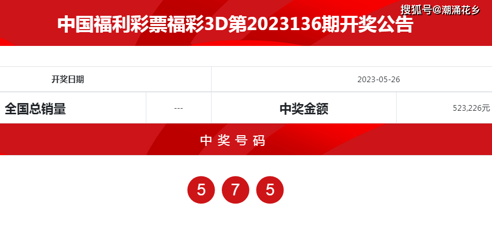 驚曝！白小姐一碼中期期開獎結(jié)果查詢背后的神秘公式，3D29.721竟成制勝關(guān)鍵？