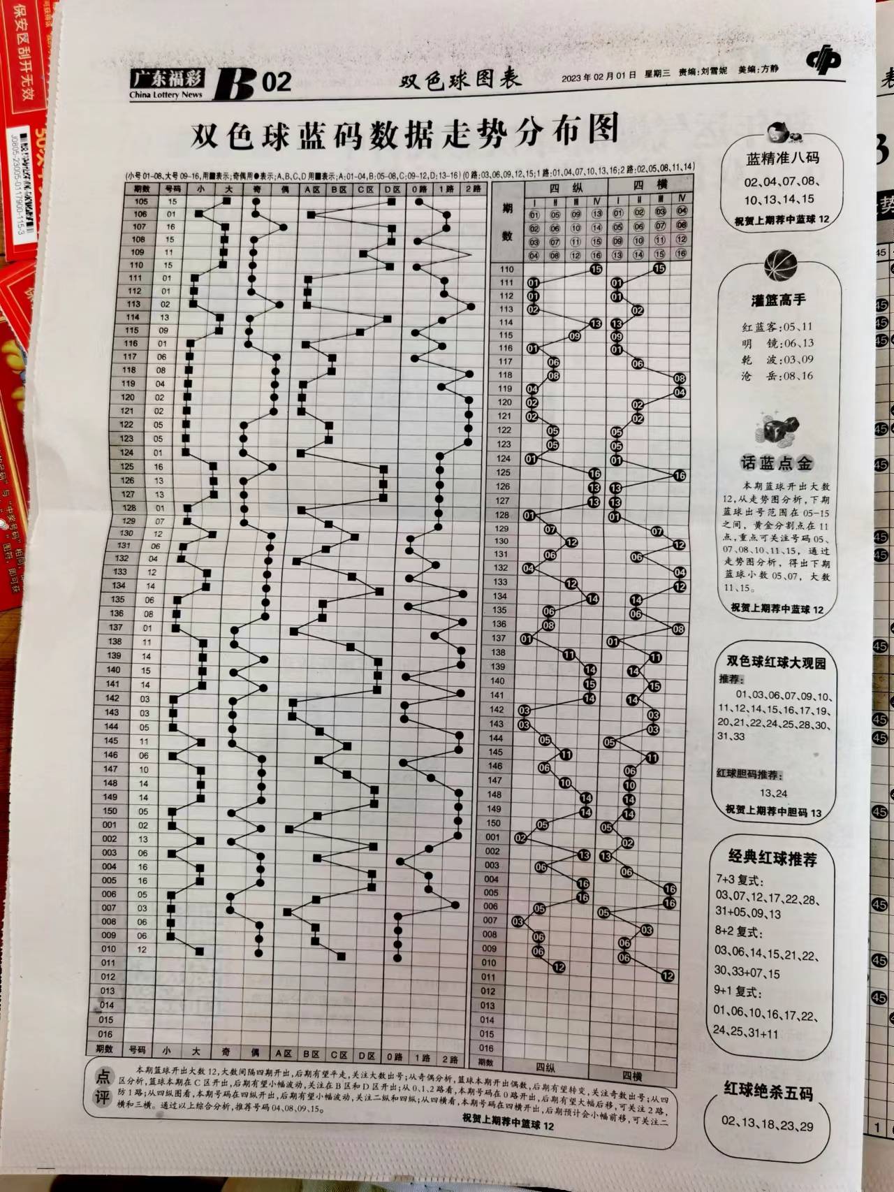 驚！二四六內(nèi)部資料期期準(zhǔn)的秘密曝光，XT95.643讓你個(gè)人品牌飆升，你還在等什么？