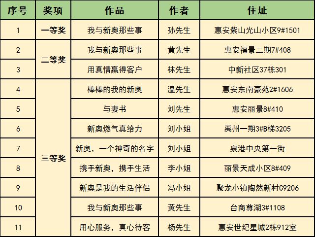 震驚！2025年新奧開(kāi)獎(jiǎng)結(jié)果背后的真相，市場(chǎng)狂飆還是崩盤(pán)？挑戰(zhàn)版83.809引全民熱議！