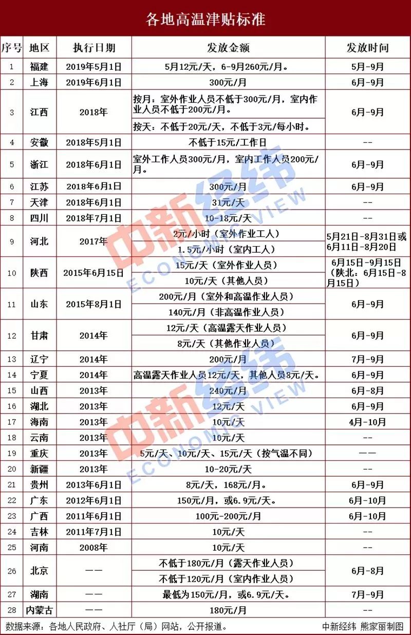 全國多地爆發(fā)物業(yè)費降價潮，引發(fā)行業(yè)震動！八大焦點深度解讀！