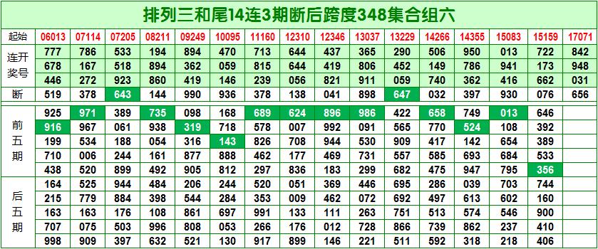 揭秘二四六天天彩資料大全網(wǎng)最新趨勢，量化分析與KP80.107如何顛覆風險管理？你不可不知的財富密碼！