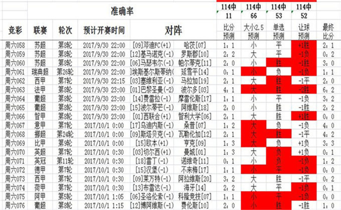 解密0149330.cσm，澳彩背后的驚人歷史！13.415領(lǐng)航款帶你解鎖北方冰雪奇跡，震撼體驗(yàn)等你探索！