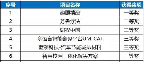 2025年澳門六今晚開獎結(jié)果震撼揭曉！優(yōu)選版15.600助你秒變市場分析大師，財(cái)富密碼即將解鎖！