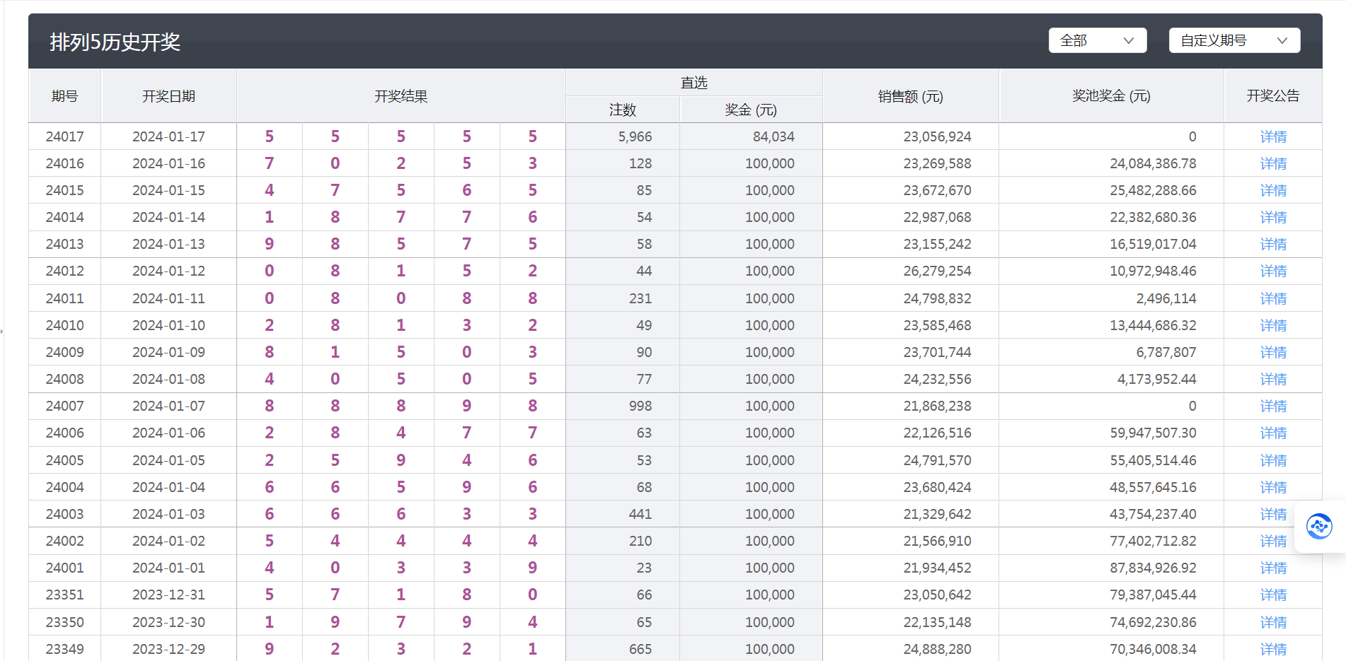 2025年新澳門六開彩開獎結(jié)果曝光！鉑金版25.646的背后秘密，竟讓千萬人驚呼不可思議！