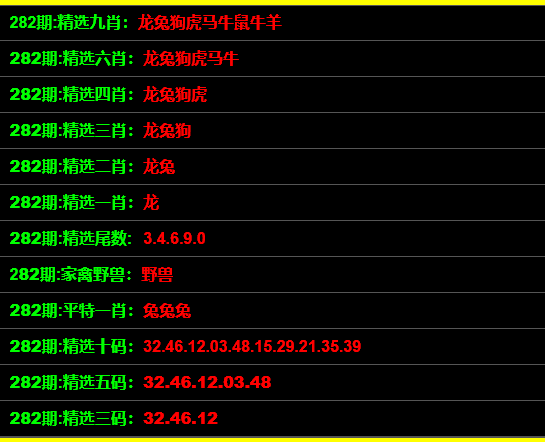 驚！澳門一碼一碼100%準(zhǔn)確？權(quán)威揭秘99.272背后的真相，原來我們都忽略了這些！