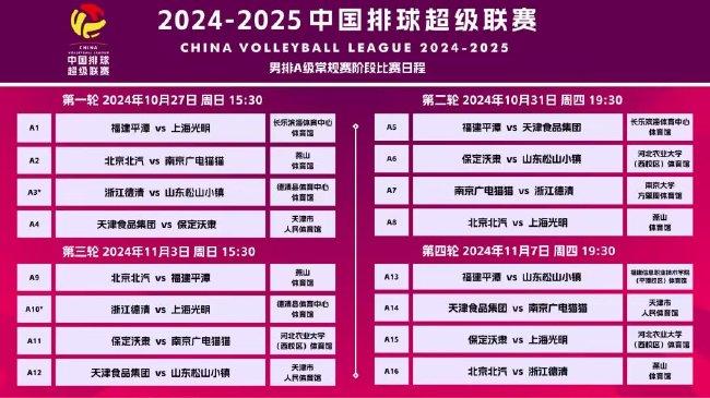 震驚！2025新澳門天天開好彩大全49暗藏玄機？HarmonyOS19.437竟成關鍵！