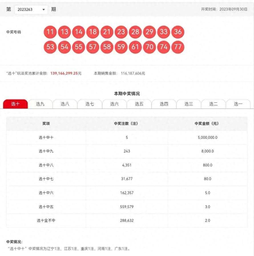 2025年新澳門六開彩開獎結(jié)果驚現(xiàn)3DM59.240！精密解答背后藏著什么驚天秘密？