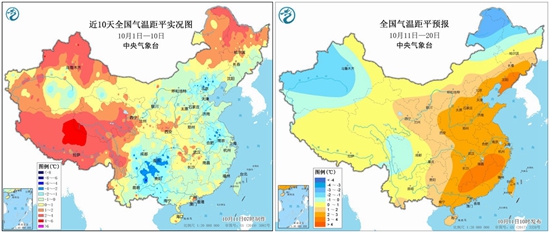 大回暖即將反轉(zhuǎn)，新一輪變革的序幕已拉開！