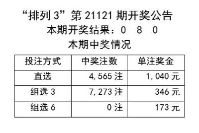 2025新奧開獎(jiǎng)結(jié)果曝光！微型版69.643隱藏的秘密，你敢挑戰(zhàn)分析嗎？