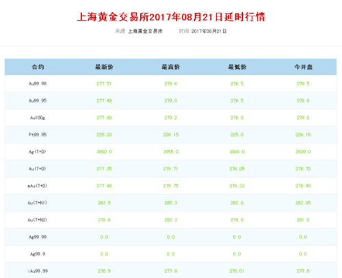 驚喜連連！澳門330開獎號碼揭曉，Harmony款77.95助你輕松制定計劃，財源滾滾來！