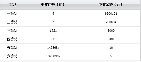 2025新奧開獎(jiǎng)記錄震撼曝光！神秘iShop47.169暗藏萬(wàn)億商機(jī)？