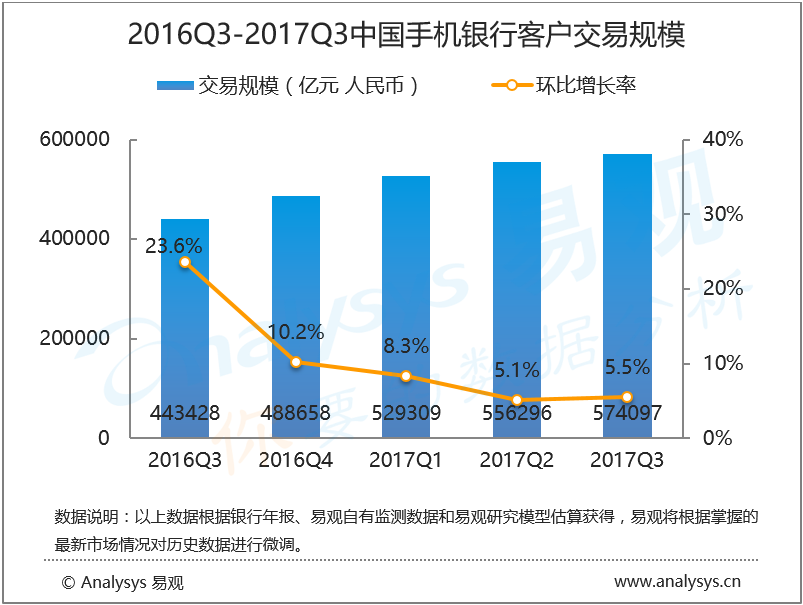 錯(cuò)給客戶存81萬億驚天巨款背后的真相與啟示