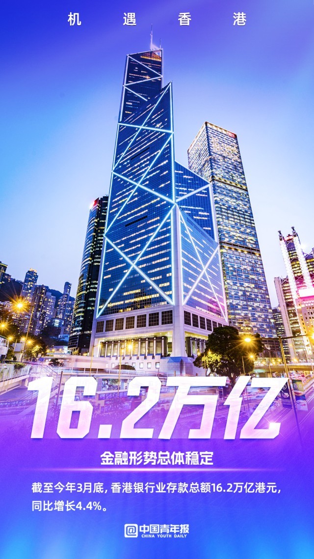 震撼揭秘！2025香港正版資料免費(fèi)看，有問必答VE版27.4三、你絕對(duì)不能錯(cuò)過的秘密！