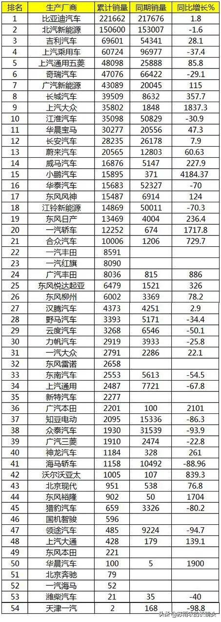 新能源車驚降巨惠，均降1.8萬，你還等什么？揭秘降價背后的真相與機(jī)遇！