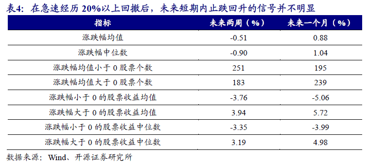 震驚！香港碼2025開碼歷史記錄竟藏驚人秘密，HDR版69.619助你輕松破解數(shù)據(jù)分析玄機(jī)！