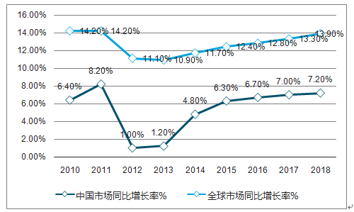 2025澳門新奧走勢圖驚現(xiàn)轉(zhuǎn)折點！iPhone23.281或?qū)㈩嵏操Y源優(yōu)化格局，未來已來？