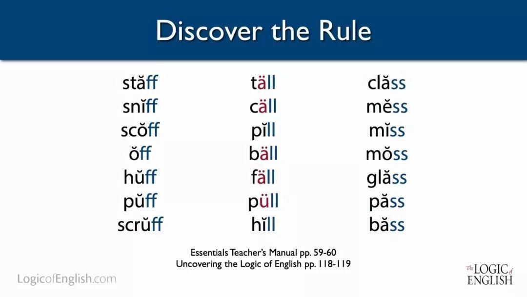 英語(yǔ)為美國(guó)官方語(yǔ)言，無(wú)處不在的語(yǔ)言力量與深度解析攻略