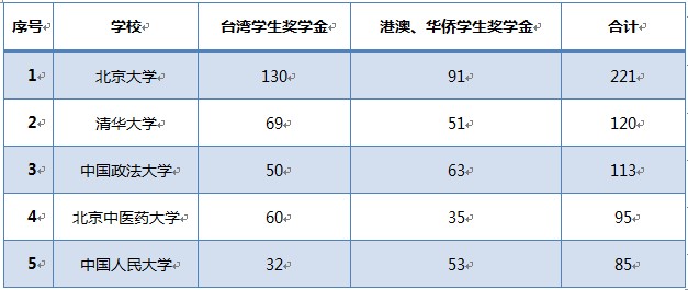 驚爆預(yù)測(cè)！新澳門2025歷史開獎(jiǎng)記錄查詢表+Surface45.844神秘?cái)?shù)據(jù)，揭秘精準(zhǔn)市場(chǎng)定位的終極真相！