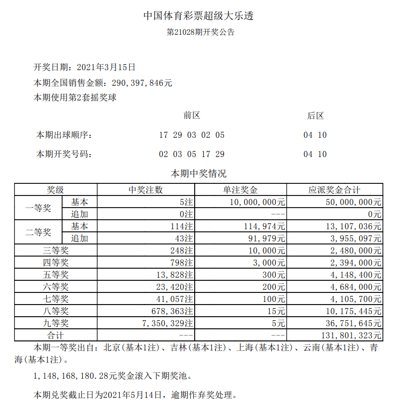 澳門六開彩開獎結(jié)果開獎記錄2025年