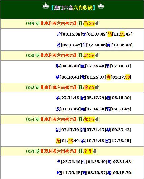 驚！江左梅郎澳門正版資料曝光，N版89.595背后隱藏的新挑戰(zhàn)與機遇，如何破局？