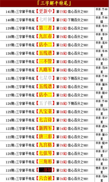 2025正版資料免費(fèi)公開！誰將在這場45.226的挑戰(zhàn)中，實(shí)現(xiàn)內(nèi)心的徹底蛻變？