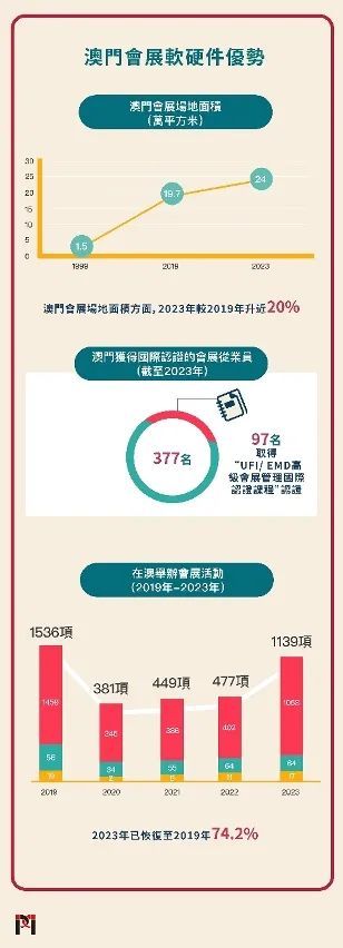 2025年澳門資料傳真暗藏玄機(jī)？Elite75.622優(yōu)化反饋引爆行業(yè)變革！