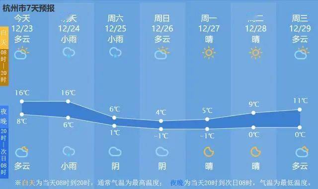 暴降20℃挑戰(zhàn)極限！今年最復(fù)雜激烈天氣席卷全國(guó)，如何應(yīng)對(duì)？