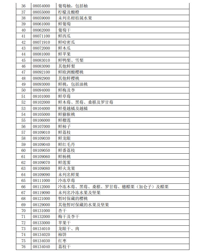 歐盟面臨美國關(guān)稅威脅，堅決反擊，擔(dān)憂之中顯決心！