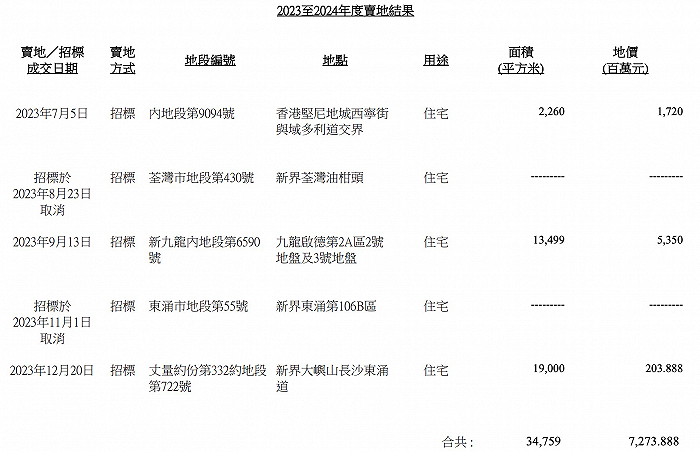 驚爆！2025新澳歷史開獎記錄香港開，試用版80.71竟暗藏財富密碼？