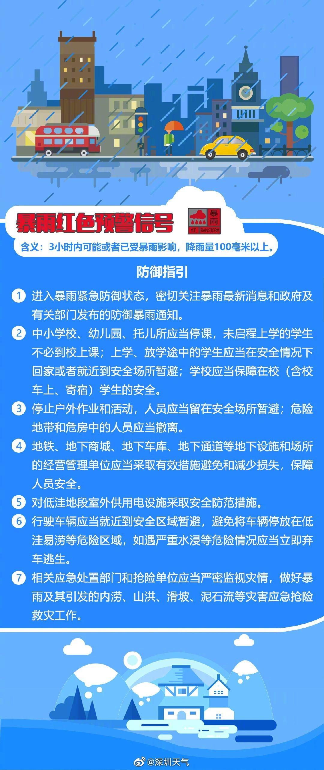 濟(jì)南暴雪紅警緊急啟動(dòng)，中小學(xué)停課一天揭秘！