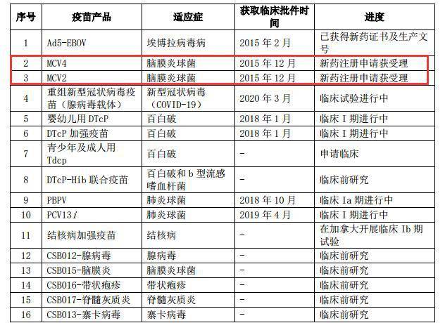 驚爆！新澳門2025歷史開獎記錄查詢表揭秘，升級版71.23帶你體驗(yàn)未來出行，科技便利超乎想象！