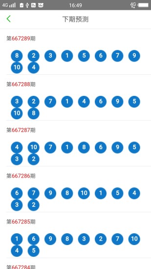 驚爆！2025澳門天天開好彩大全WP版63.411揭秘，趨勢分析與商業(yè)智能的終極對決！