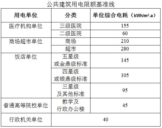 彩禮不設(shè)限，愛也成負擔，建議設(shè)立彩禮上限標準引發(fā)社會熱議