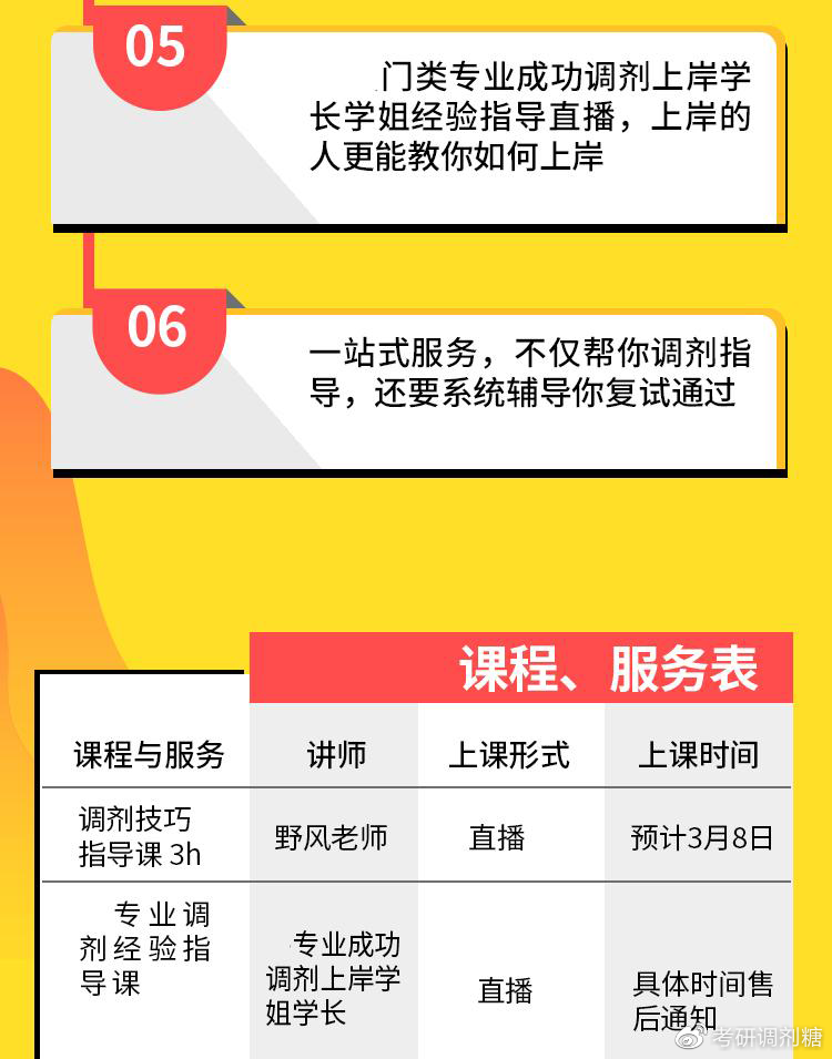 一志愿落選后何去何從，調劑還是工作的深度探討