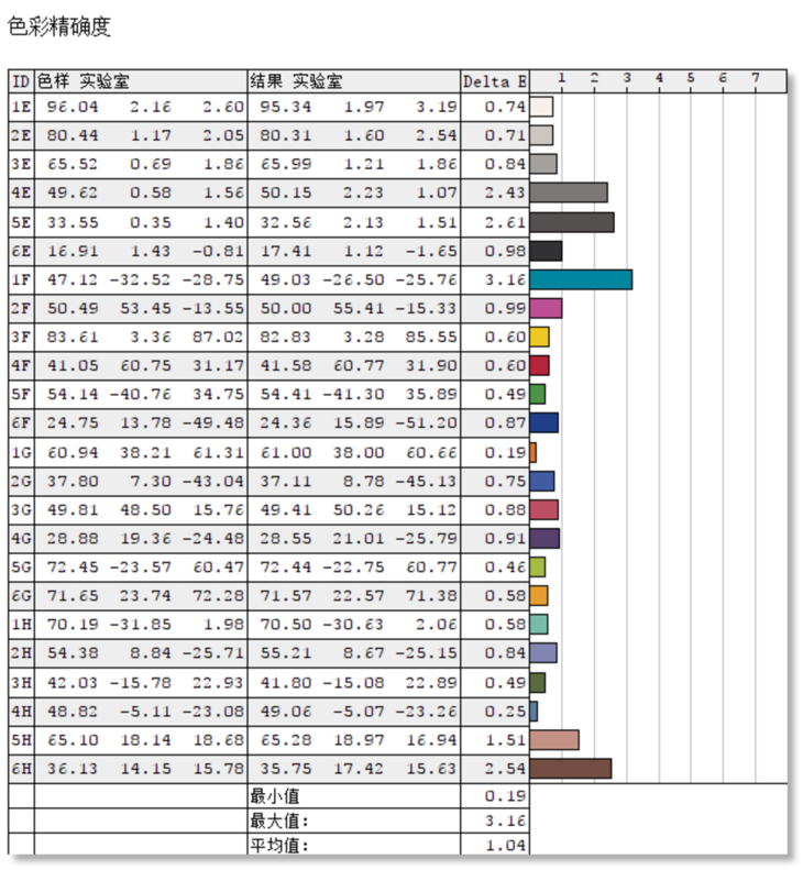 驚爆！2025港澳彩精準(zhǔn)內(nèi)部碼料曝光，67.705創(chuàng)意版助你一夜翻身，商業(yè)計(jì)劃成功率飆升！