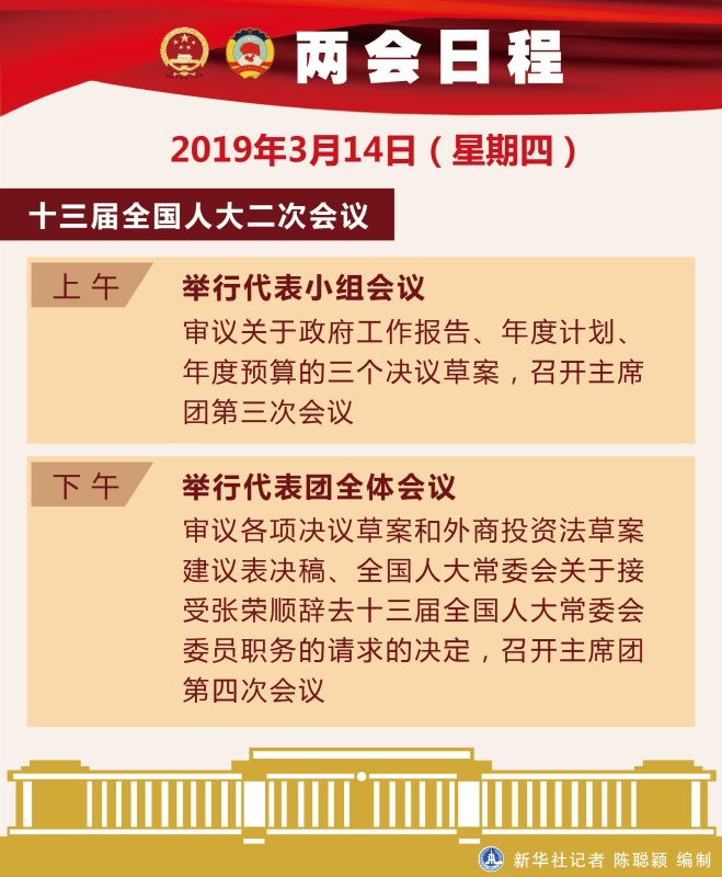 今日兩會日程揭秘，熱議焦點與未來展望